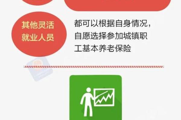 退休人员如何申请与办理退休手续的详细指南